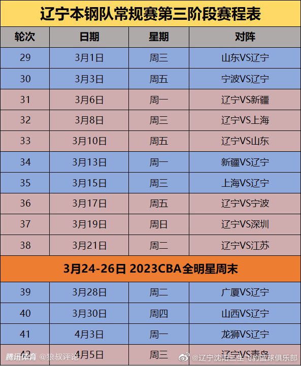 利亚姆从车祸中醒来，却不记得他是谁。当他走进小镇追求帮忙时，他发现只有死人，所有的人都有着奇异惨白的眼睛。利亚姆的第一感应是，一种病毒呈现在空气中。但他很快就发现了恐怖的本相：“任何一个在离他50英尺半径规模内的人城市立即灭亡。”